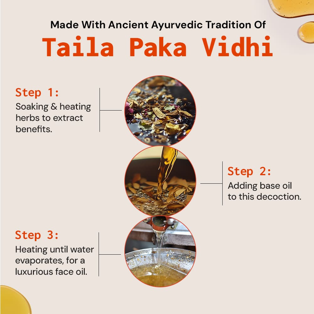 Zynconic® Ashwagandha Face Oil