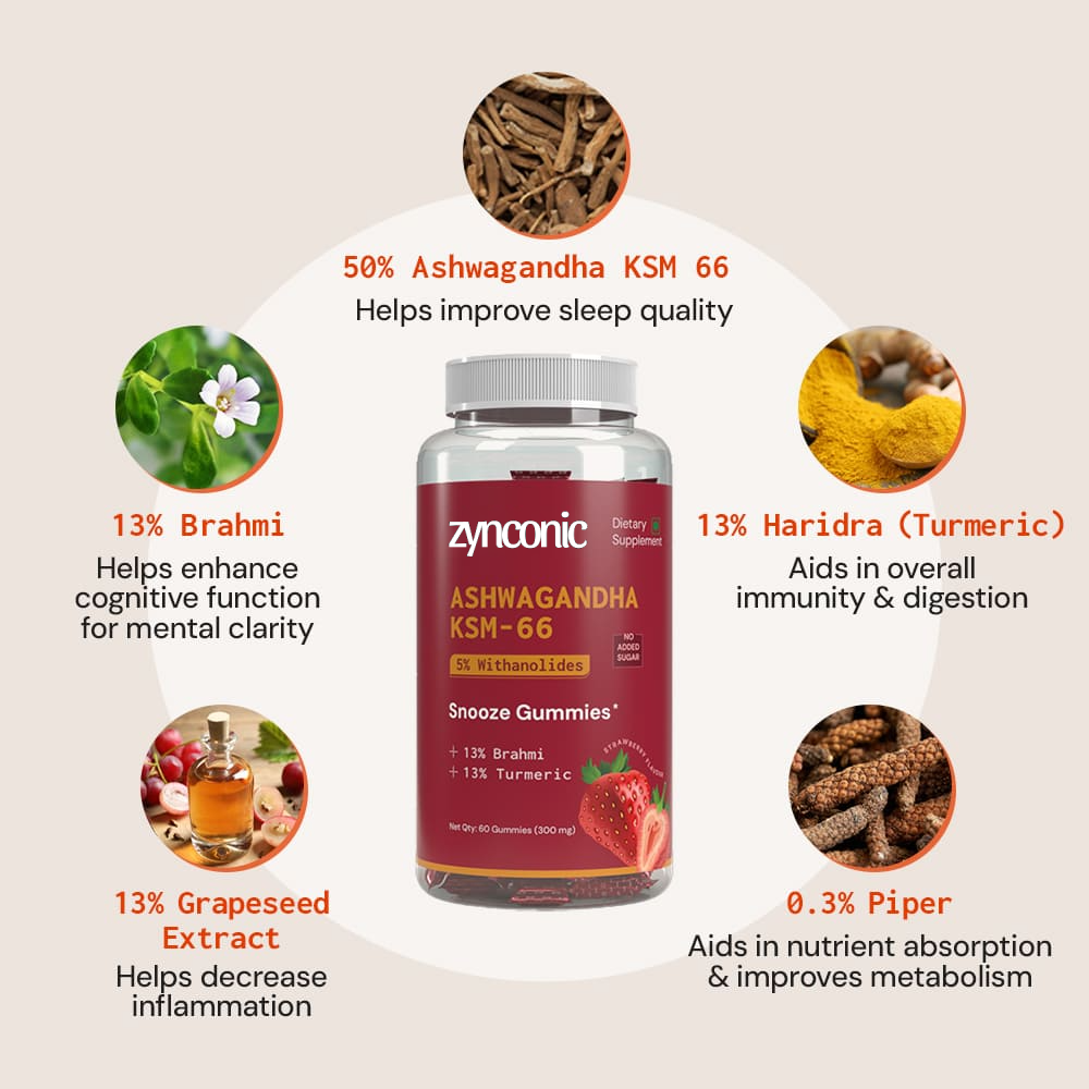 Zynconic® Premium Ashwagandha KSM-66 Snooze Gummies For Sleep Support & Stress Reduction
