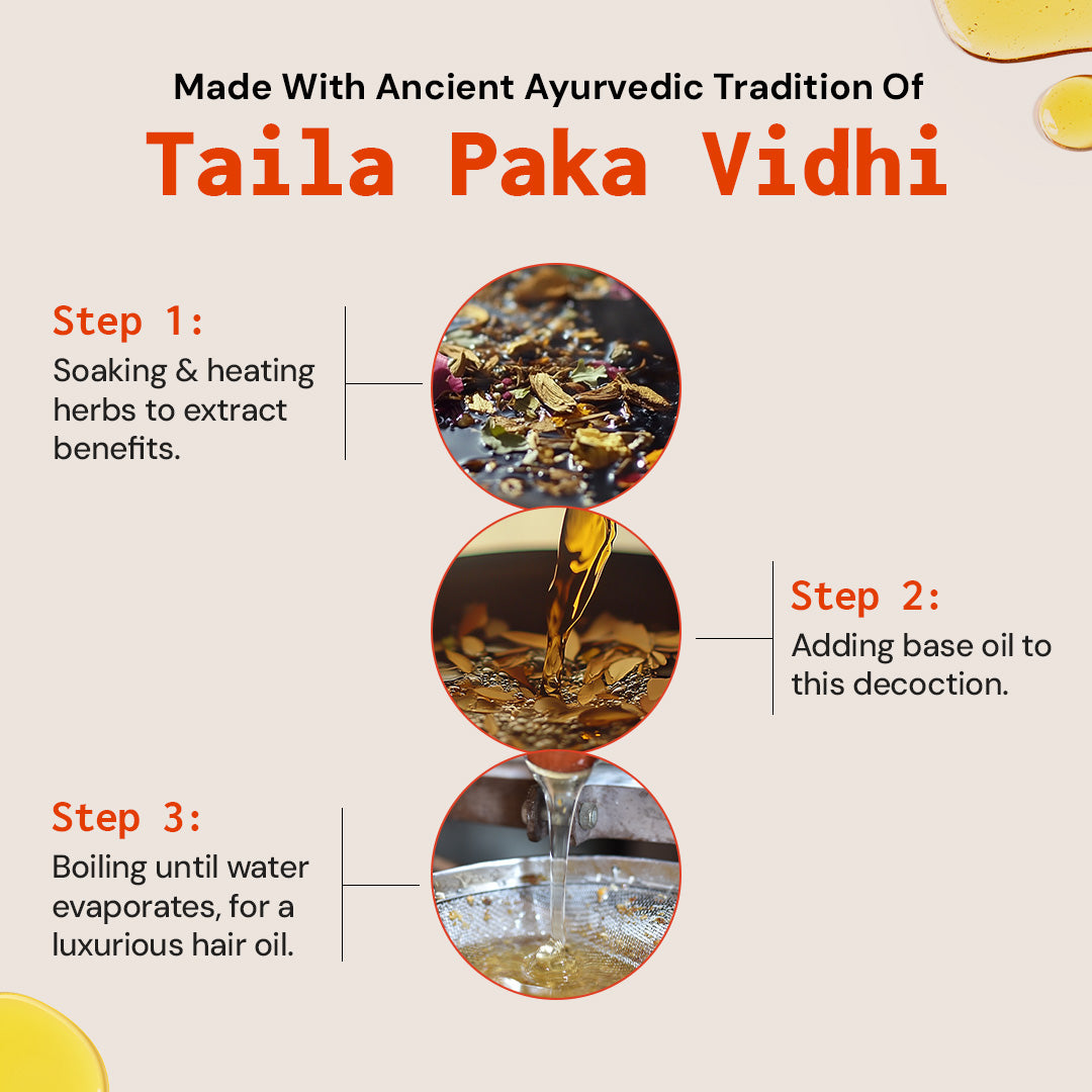 Zynconic® Ashwagandha Hair Oil
